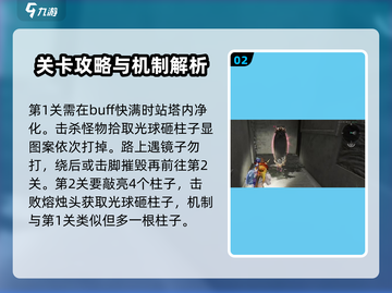 七日世界🔥黑域副本通关秘籍，速来挑战！截图3