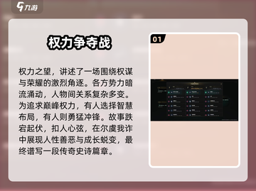 权力之望🔥游戏玩法大起底，超全类型解析来了！截图2