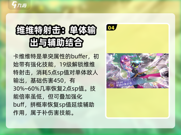 🔥炽焰天穹石井色叶技能强度揭秘！💥游戏党必看🔥截图5
