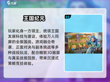 🔥2025最火实时策略游戏TOP榜💥截图4