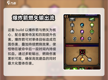 🔥迷雾大陆火多重加点搭配攻略来啦！⚡截图3