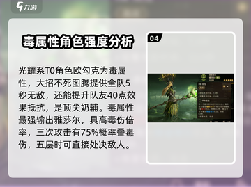 🔥龙息神寂：T0英雄梯度排行揭秘！💎截图5
