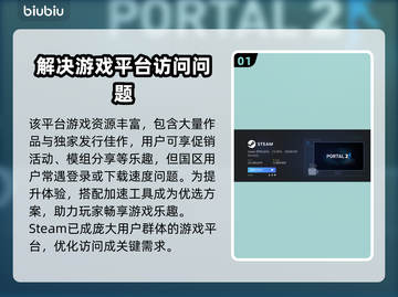 Steam游戏加速器推荐，玩转全球游戏⚡🔥截图2