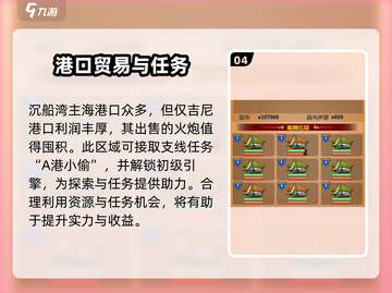 小小航海士外传🔥跑商路线图&攻略分享！ sailors👇截图5
