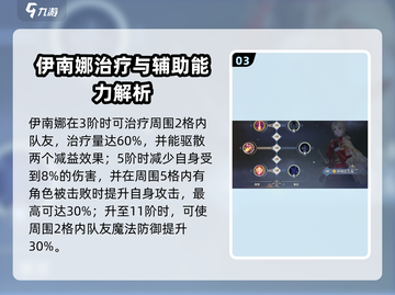 《铃兰之剑伊南娜强度爆表💥》截图4