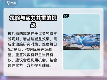 王者荣耀星之破晓🔥推演星战玩法全攻略🎉截图3