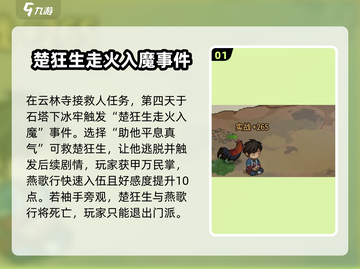 《大侠立志传》🔥燕歌行入伍触发方法⚡截图2