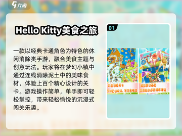 2025经典Kitty猫游戏TOP榜🎮萌化来袭！截图2