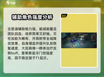 暗黑破坏神：最强🔥暗蚀英雄排行揭秘！截图4