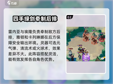 剑与远征2🔥挂机推图超详细阵容攻略来啦！截图3