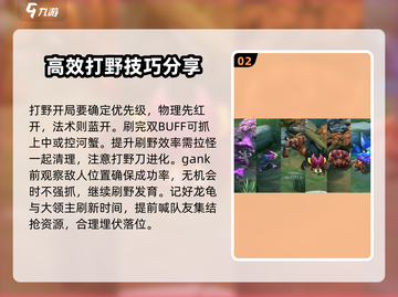 决胜巅峰打野🔥《王者荣耀》制胜秘籍🎉截图3