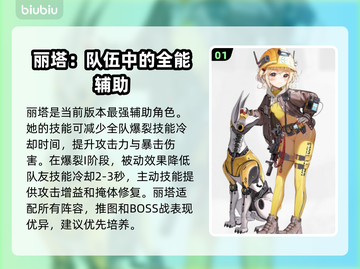 胜利女神nikke：新手必选🔥强度英雄排行榜🎮截图2