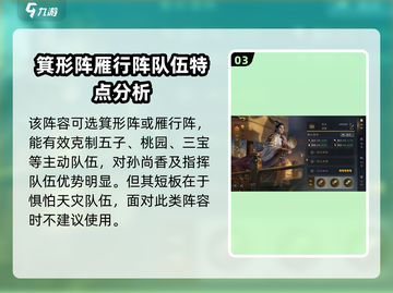 三国谋定天下🔥孙权阵容最强搭配揭秘！💡截图4