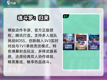 🔥2025最火魂斗罗手游TOP榜💥截图2