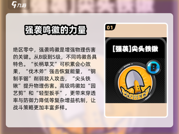 绝区零🔥强袭鸣徽全解析，掌握核心就现在！截图2