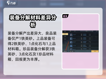 三国谋定天下装备分解大揭秘🔥助你轻松变强！截图4