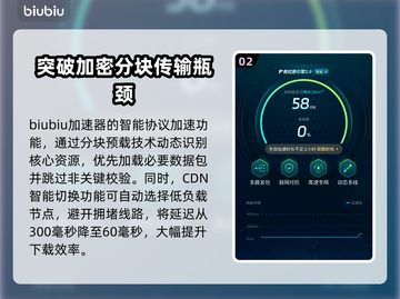 彩虹六号M下载慢？🔥一招教你极速下载！🎮截图3