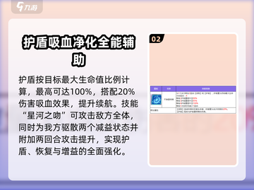 众神派对：乌黛技能超强🔥，效果分析来了！截图3