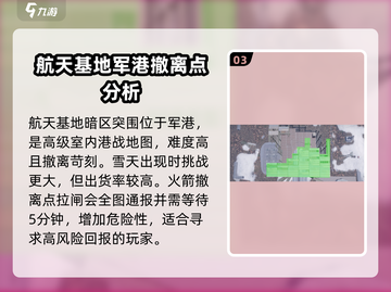 三角洲行动🔥地图详解与攻略，助你轻松吃鸡！🎮截图4