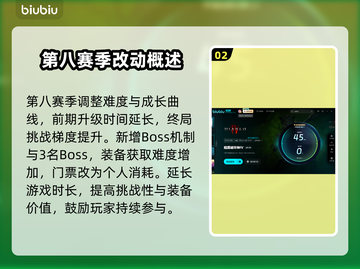 暗黑破坏神4第八赛季🔥开服时间大曝光！截图3