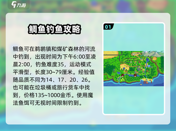 星露谷物语✨：鲷鱼获取位置大揭秘！ fishermen必看截图2