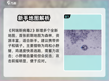 🔥《阿瑞斯病毒2》全地图解锁大揭秘！🌍💥截图2