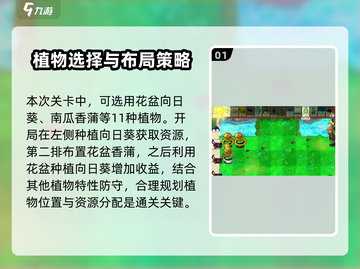 植物大战僵尸杂交版第54关通关秘籍🔥游戏技巧大公开！截图2