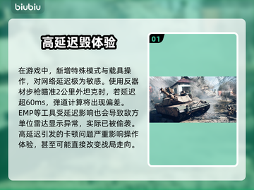💥战地6延迟崩溃？一招解决卡顿掉线！🎮截图2