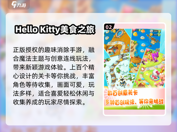 🔥2025最火HelloKitty游戏来袭！🎮截图3