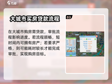 职场浮生记：买房全流程大揭秘！🎮🔥截图4