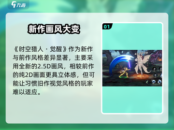 🎮时空猎人觉醒爆火！好玩到停不下来？🔥截图2