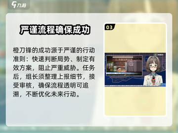 新月同行🔥橙刀锋小组超全介绍来啦！截图4