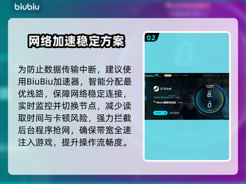 🎮矿坑之下2黑屏闪退？一招解决！截图3