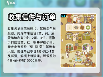 动物餐厅✨夕阳红旅行团信件解锁教程来啦！截图4