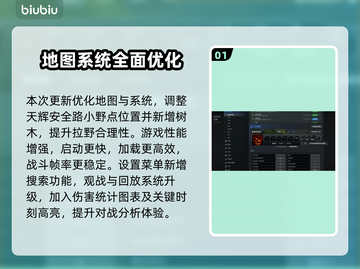 DOTA2 7.39d版本大更新！🎮新英雄技能全解析🔥截图2