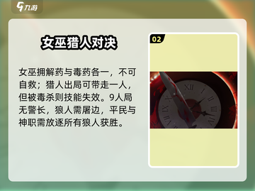 🐺狼人杀手游太上头了！烧脑对决一触即发🔥截图3