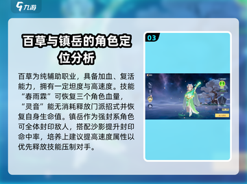 离火之境🔥技能大揭秘，角色能力全解析！截图4