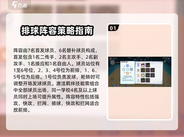 排球少年手游🔥站位阵容安排技巧大公开！截图2