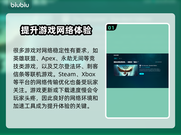 游戏掉帧？用它瞬间满血复活！🔥🎮截图2