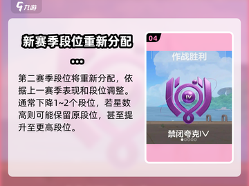 卡拉彼丘🔥段位全揭秘，冲段必看！💥截图5