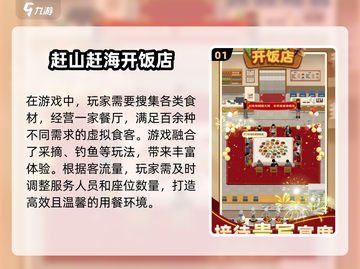 🔥2014超火餐厅经营游戏推荐！🎮截图2