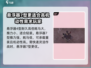 创世战车悬浮器4型7型大起底！🔥游戏党必看截图2