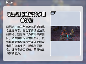 高殿战记🔥最强英雄组合分享，速来围观！截图5