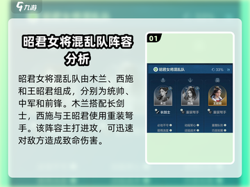 世界启元🔥西施最强阵容搭配推荐！💥截图2