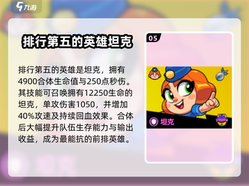 爆裂小队🔥国服排行榜&热门英雄大揭秘！截图6
