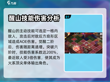 白夜极光🔥醒山强度分析，超神还是刮痧？截图2