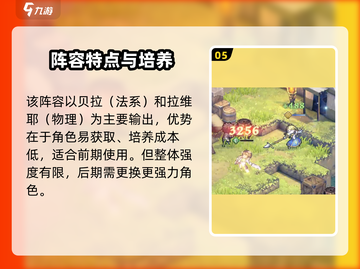 《铃兰之剑》最强阵容曝光！⚔🔥截图6