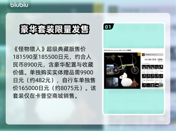 怪物猎人🔥荒野典藏版价格大曝光！💰截图2