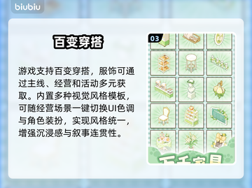 绘梦日记兑换码大放送！🔥截图4