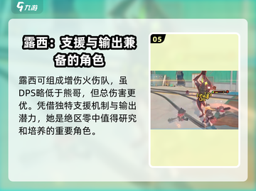 绝区零🔥露西装备推荐｜最强搭配等你来拿！！！🎮截图6